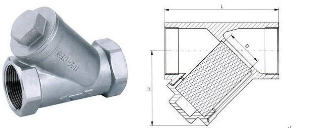 內螺紋Y型過濾器結構圖